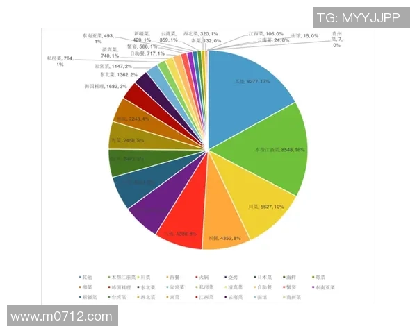 武汉排球队在联合会杯中的灵活性表现分析与点评